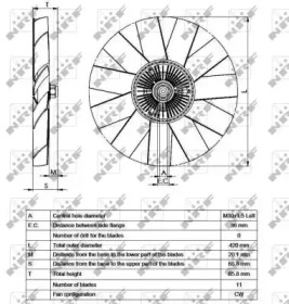 WILMINK GROUP wg1720943 -  Сцепление, вентилятор радиатора